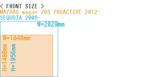 #MAZDA6 wagon 20S PROACTIVE 2012- + SEQUOIA 2008-